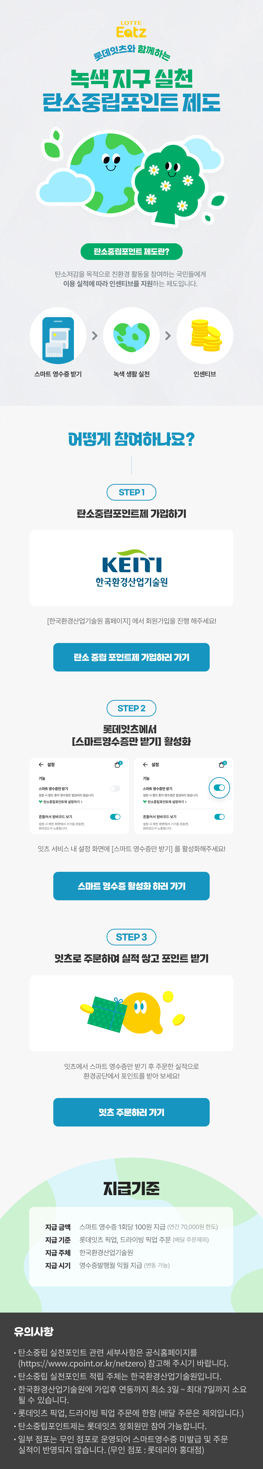 롯데잇츠와 함께하는 녹색 지구 실천 탄소중립포인트 제도
탄소중립포인트 제도란? 탄소저감을 목적으로 친환경 활동을 참여하는 국민들에게 이용 실적에 따라 인센티브를 지원하는 제도입니다.
스마트 영수증 받기 > 녹색 생활 실천 > 인센티브
어떻게 참여하나요? 
STEP 1 탄소중립포인트제 가입하기 [한국환경산업기술원 홈페이지]에서 회원가입을 진행해 주세요! 탄소중립포인트제 가입하러 가기
STEP 2 롯데잇츠에서 [스마트영수증만 받기] 호라성화 잇츠 서비스 내 설정 화면에 [스마트 영수증만 받기]를 활성화해 주세요! 스마트영수증 활성화하러 가기
STEP 3 잇츠로 주문하여 실적 쌓고 포인트 받기 잇츠에서 스마트 영수증만 받기 후 주문한 실적으로 한국환경산업기술원에서 포인트를 받아 보세요! 잇츠 주문하러 가기
[지급 기준]
지급 금액 : 스마트 영수증 1회당 100원 지급 (연간 70,000원 한도)
지급 기준 : 롯데잇츠 픽업, 드라이빙픽업 주문 (배달 주문 제외)
지급 주체 : 한국환경산업기술원
지급 시기 : 영수증발행월 익월 지급 (변동 가능)
[유의사항]
* 탄소중립 실천 포인트 관련 세부사항은 공식홈페이지를 (https://www.cpoint.or.kr/netzero)참고해 주시기 바랍니다.
* 탄소중립 실천포인트 적립 주체는 한국환경산업기술원입니다.
* 환경공단에 가입 후 연동까지 최소 3일 ~ 최대 7일까지 소요될 수 있습니다.
* 롯데잇츠 픽업, 드라이빙 픽업 주문에 한함 (배달 주문은 제외됩니다.)
* 탄소중립포인트제는 롯데잇츠 정회원만 참여 가능합니다.