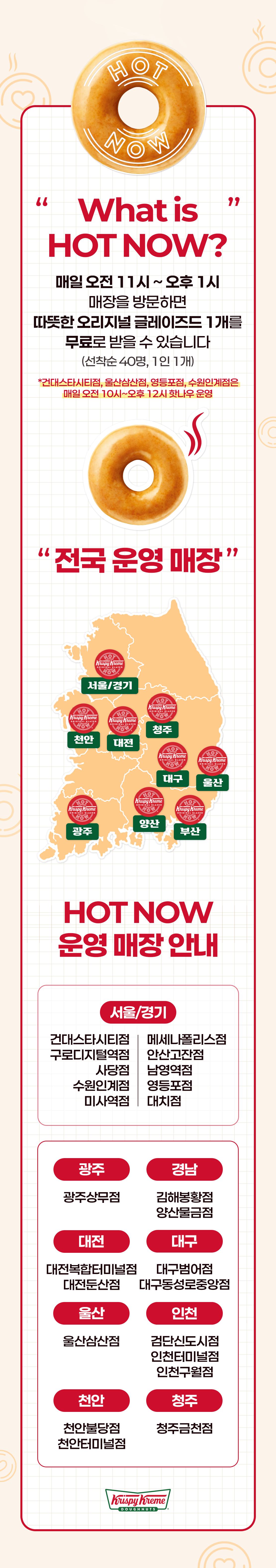 What is HOT NOW? 
매일 11 ~ 13시 매장을 방문하면 따뜻한 오리지널 글레이즈드를 무료로 받을 수 있어요!
(선착순 40명, 1인 1개)
*건대스타시티점, 울산삼산점, 영등포점은
매일 오전 10시 ~ 12시 핫나우 운영

"전국 운영 매장"

서울/경기
건대스타시티점, 안산고잔점, 구로디지털역점, 사당점, 남영역점, 영등포점, 미사역점, 대치점, 메세나폴리스점, 수원인계점

대전
대전둔산점, 대전복합터미널점

인천
검단신도시점, 인천터미널점, 인천구월점

울산
울산삼산점

대구
대구범어점, 대구동성로중앙점

경남
김해봉황점, 양산물금점

천안
천안불당점, 천안터미널점

청주
청주금천점 아래 상세내용 참고